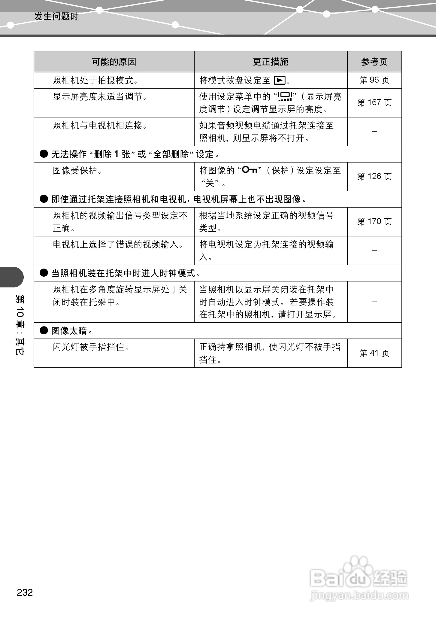 Olympus奥林巴斯IR-500数码相机说明书:[24]