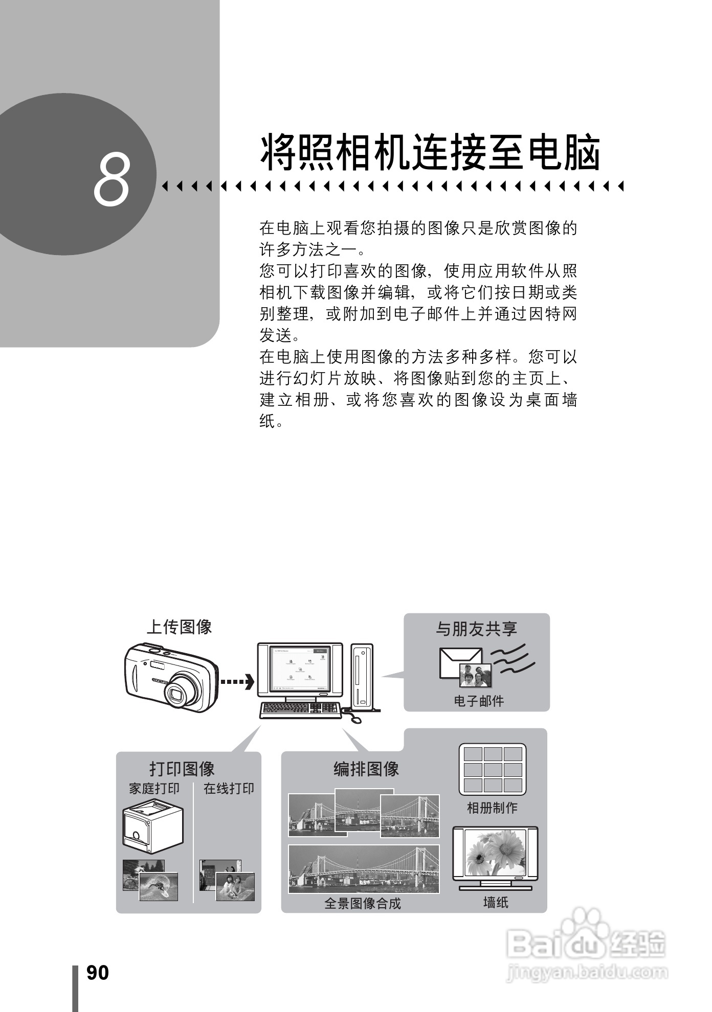 Olympus奥林巴斯C-545数码相机说明书:[9]