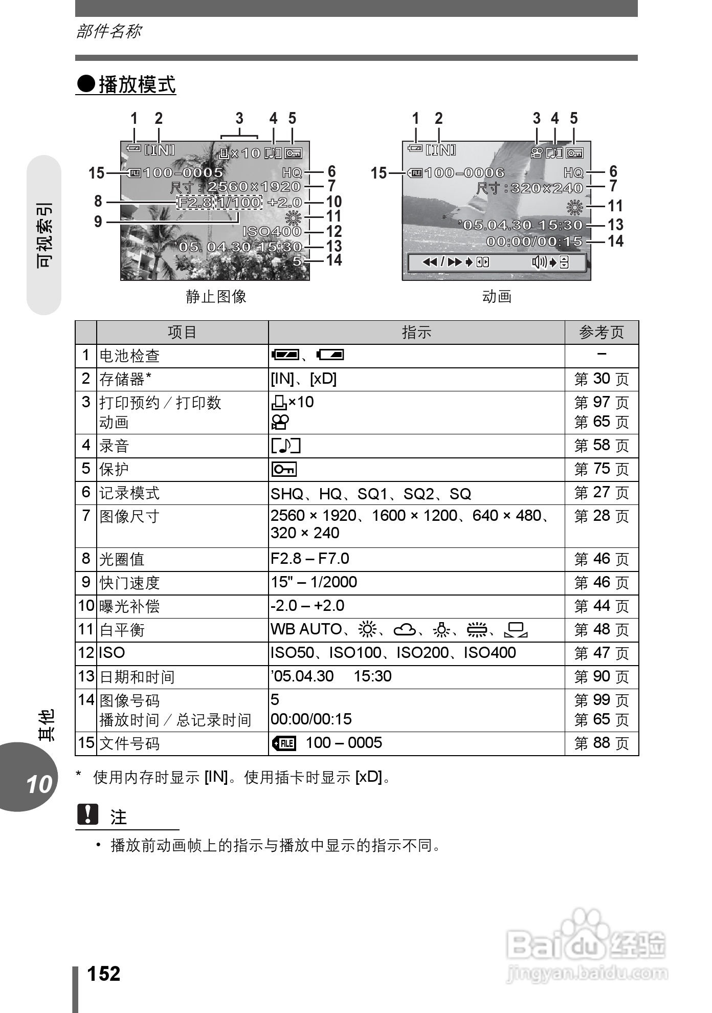 Olympus奥林巴斯C-595数码相机说明书:[16]