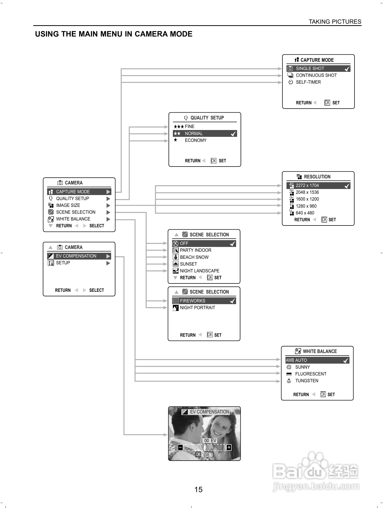 JENOPTIK JD 4.0 LCD数码相机说明书:[2]