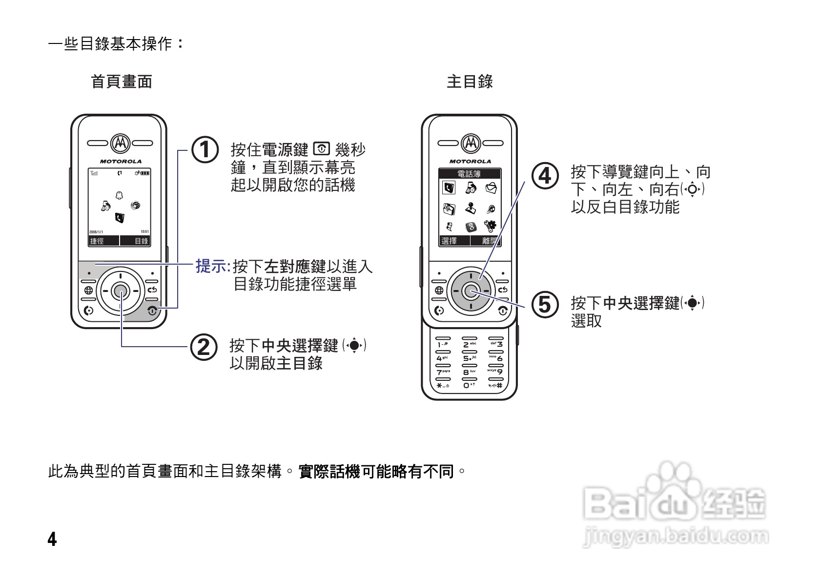 摩托罗拉ZN200手机使用说明书:[1]
