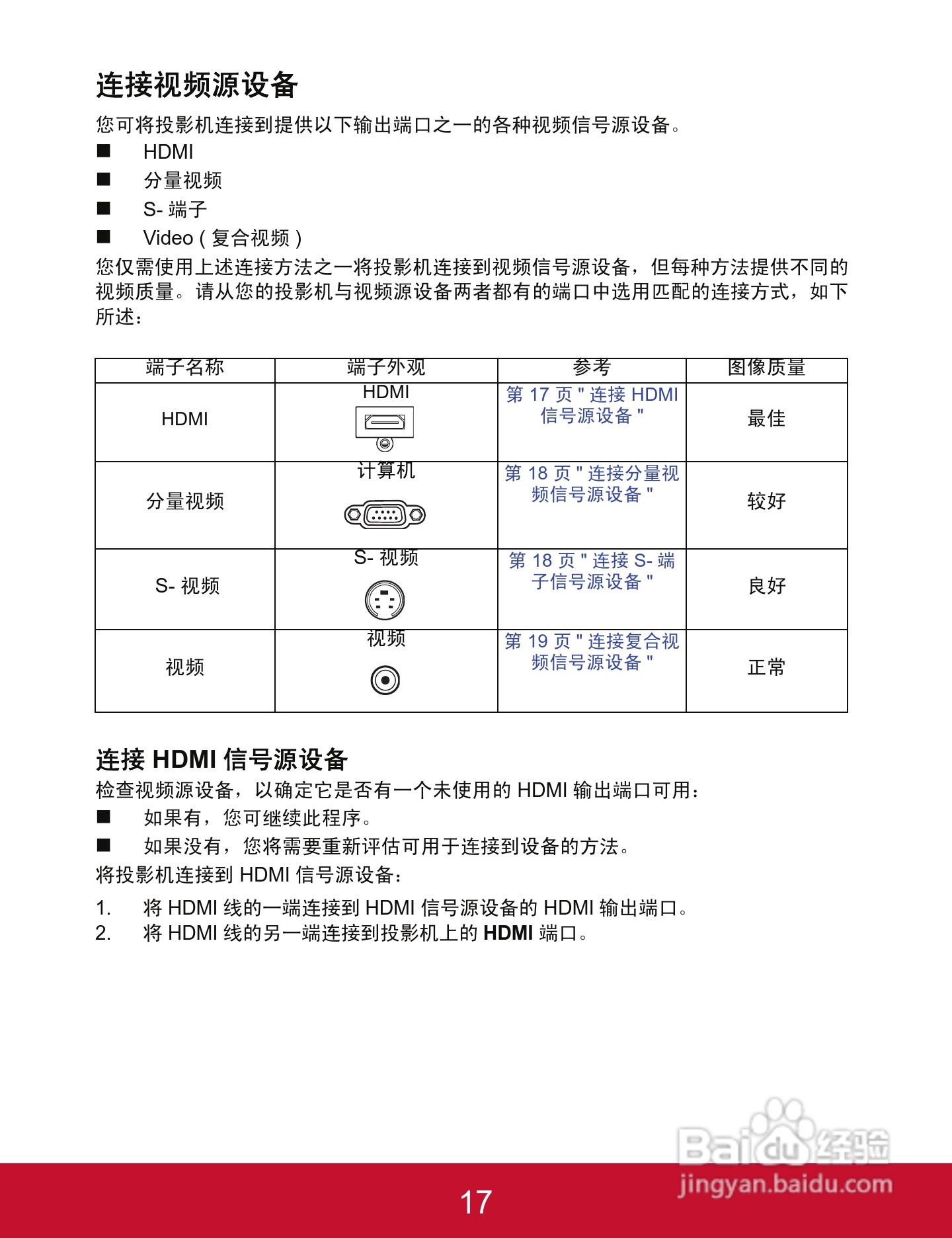 优派PJD5523w投影机使用说明书:[2]