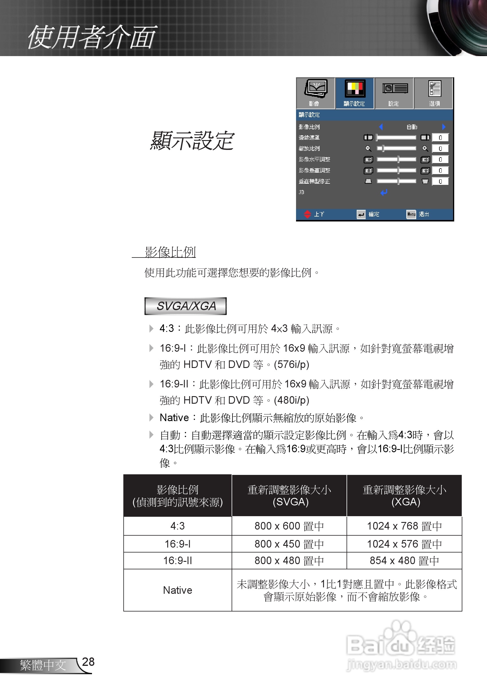 奥图码EX539投影机使用说明书:[3]