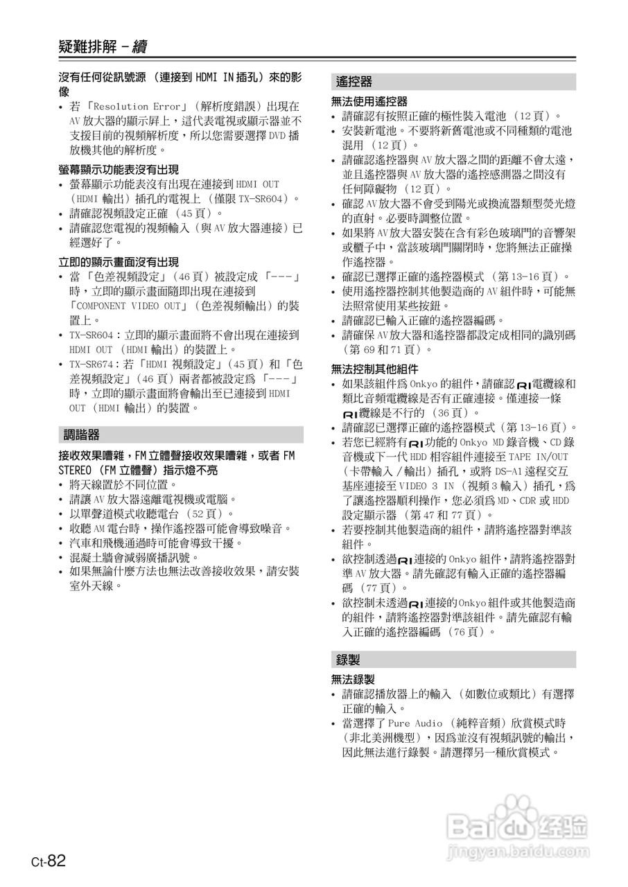 ONKYO TX-SR674AV放大器使用手册.:[9]