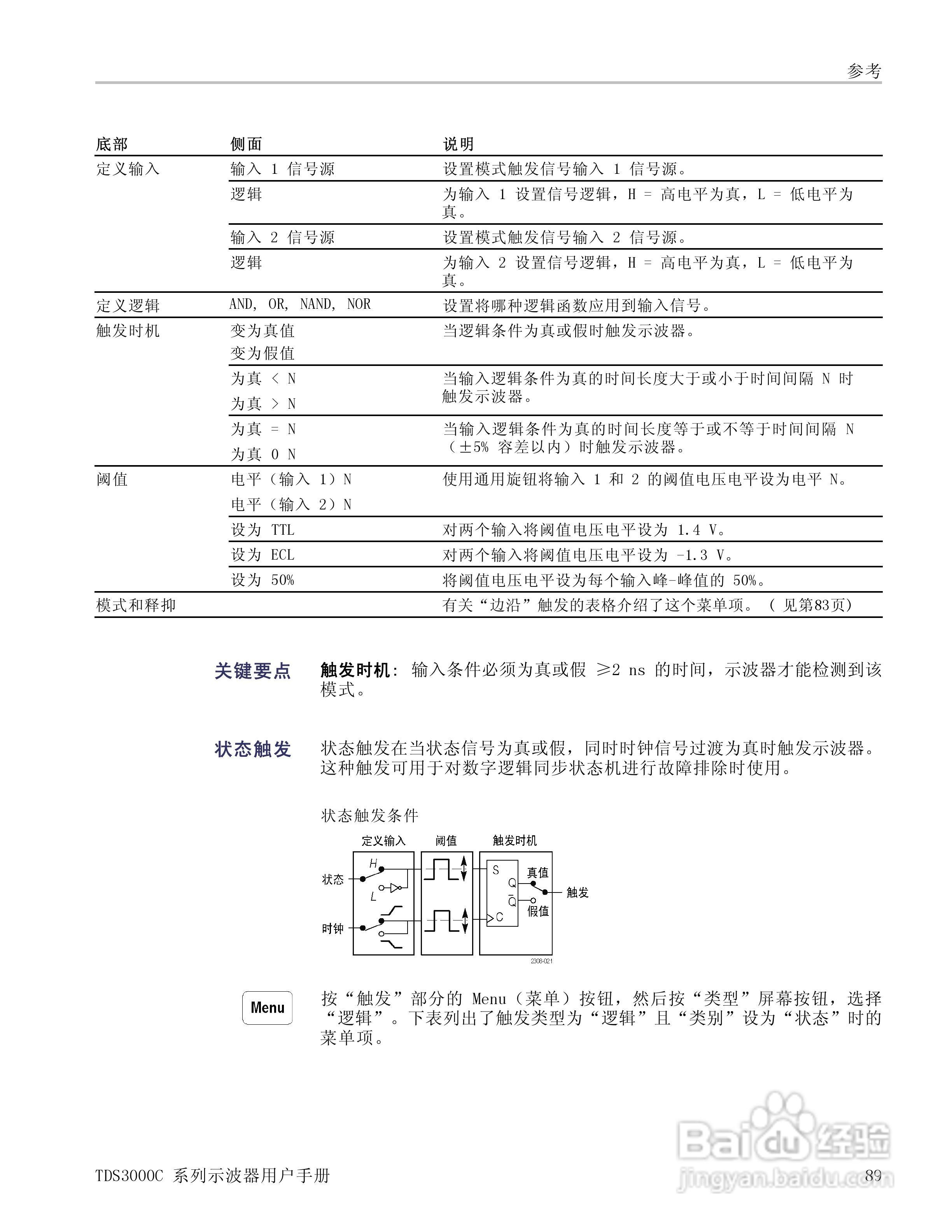 泰克TDS3054C数字荧光示波器用户手册:[11]