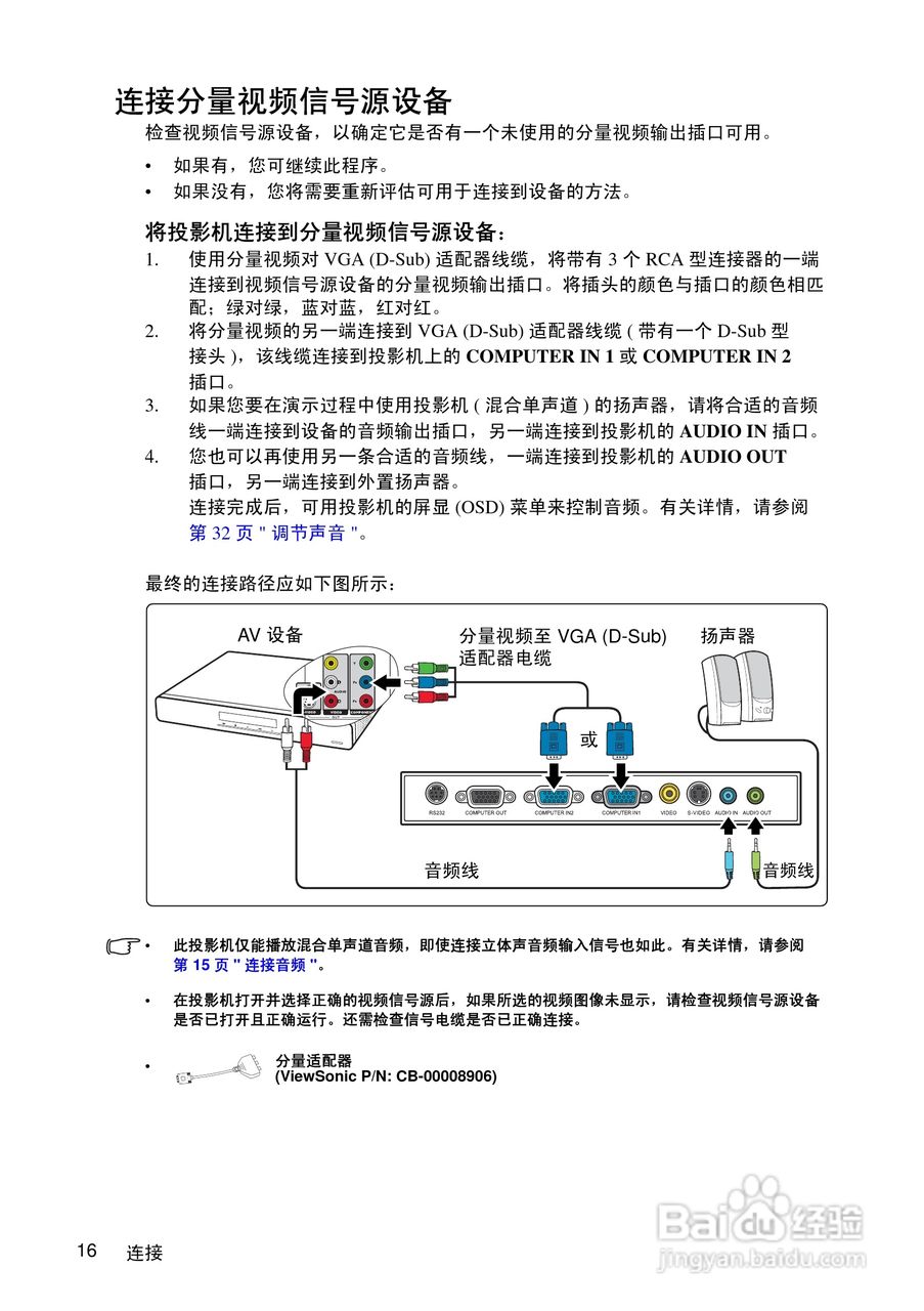 优派PJD5351投影机使用说明书:[2]