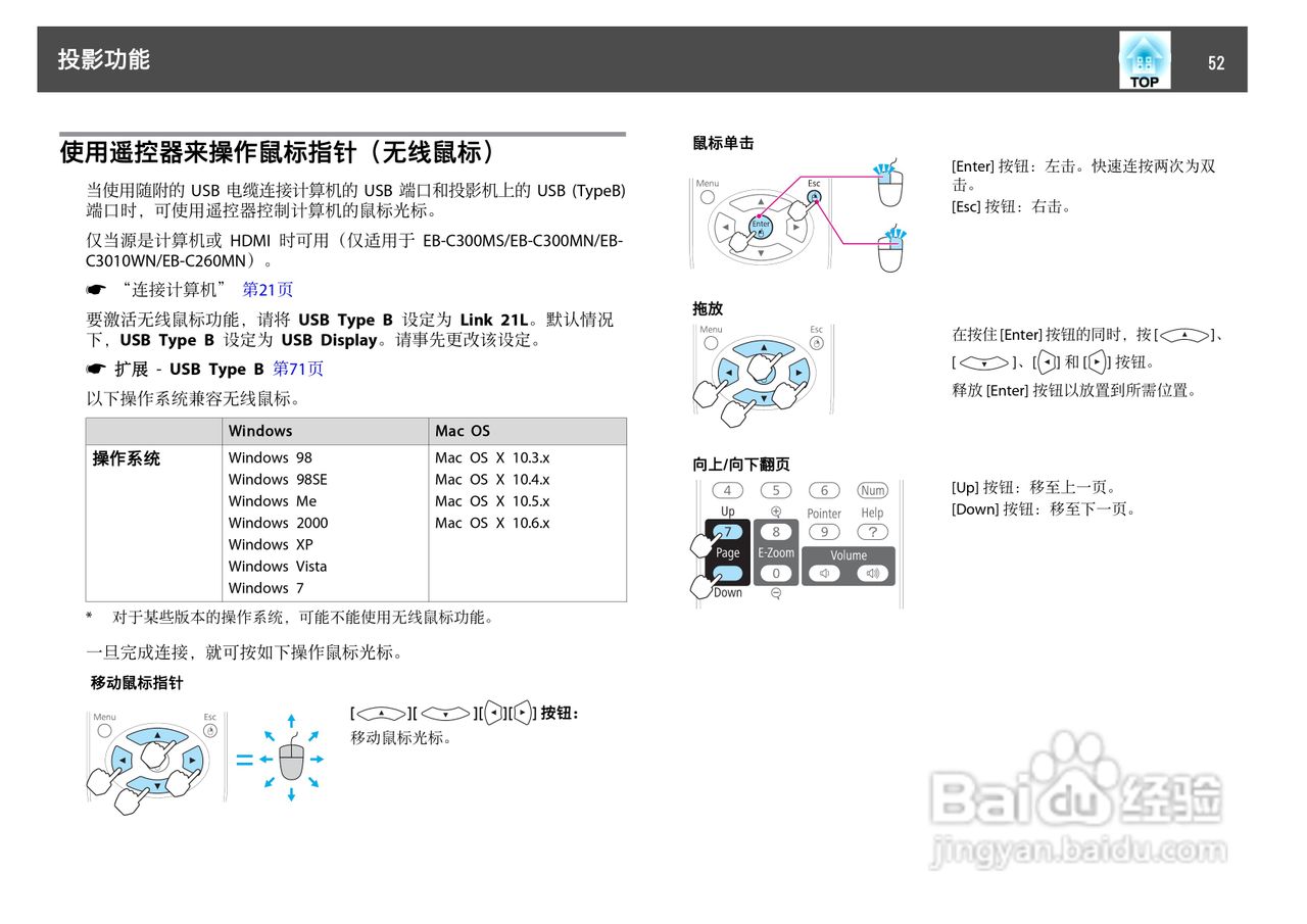 爱普生EB-C3000X投影机使用说明书:[6]