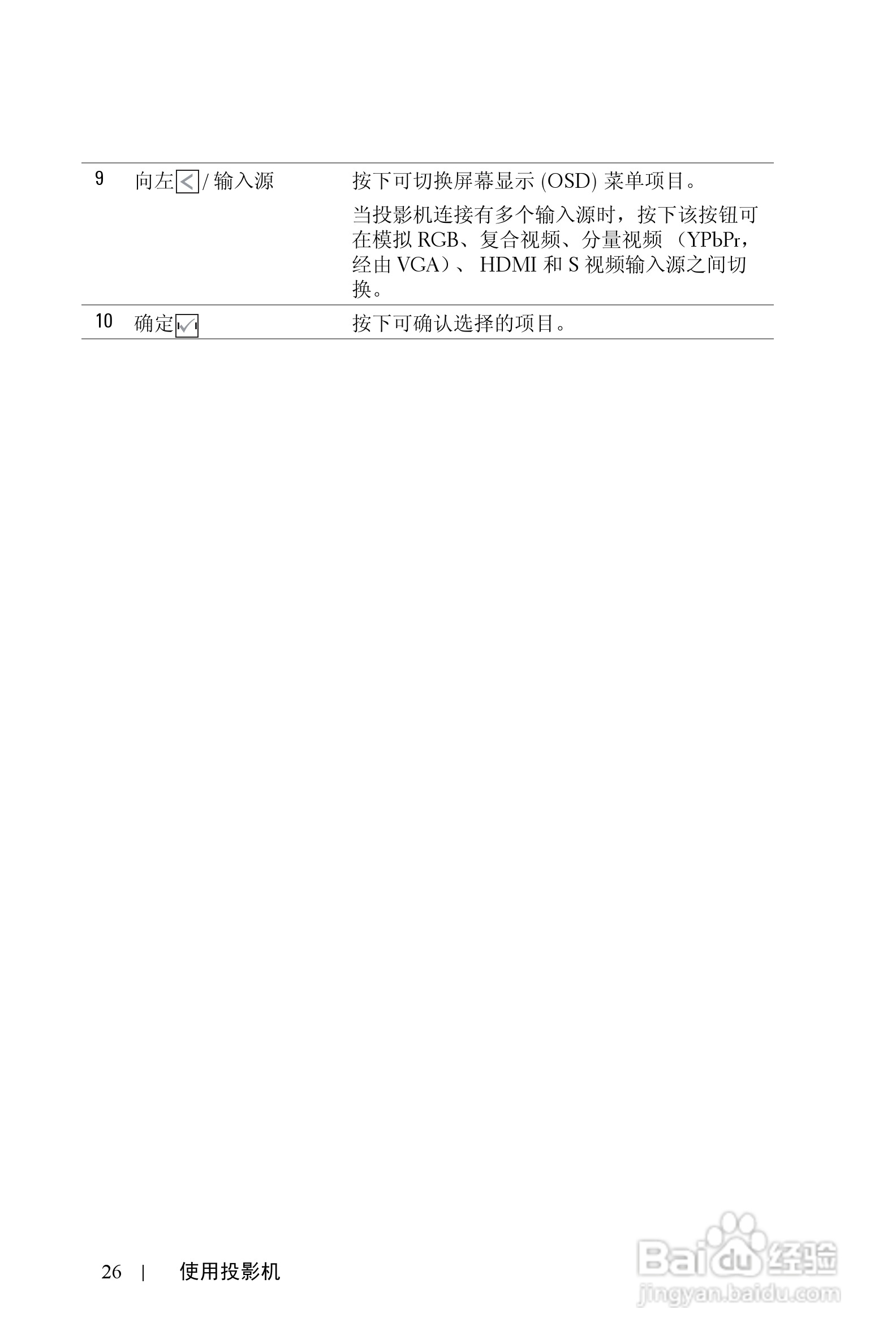 戴尔4210X投影机使用说明书:[3]