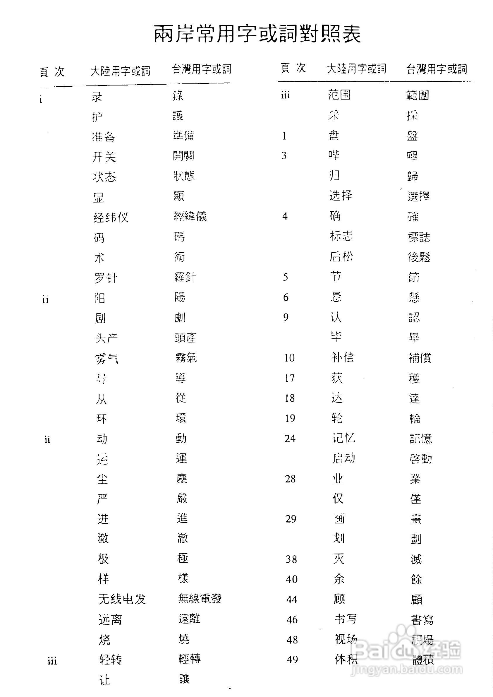 DTM-400系列光测距经纬仪中文说明书:[11]