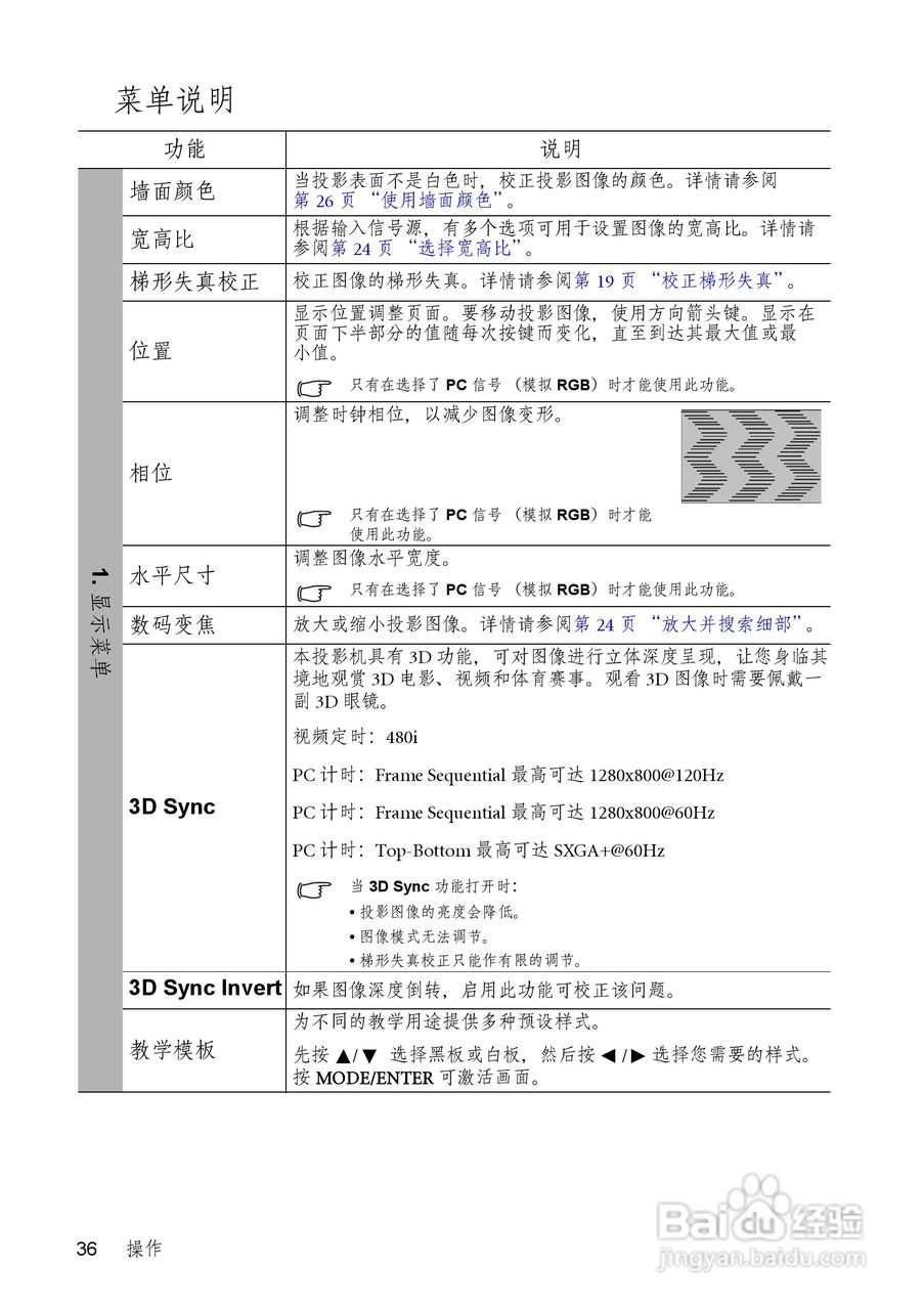 明基MS513P投影机使用说明书:[4]