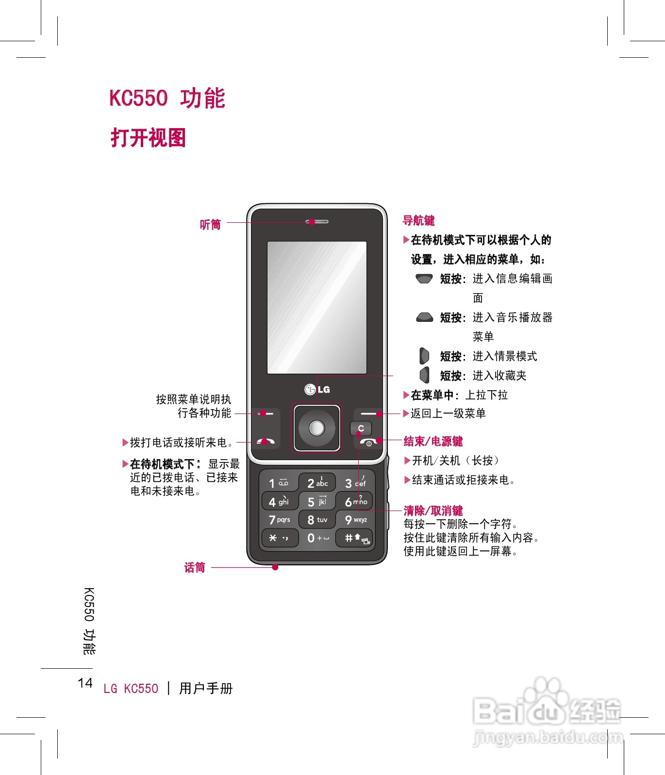 LG KC550手机使用说明书:[2]