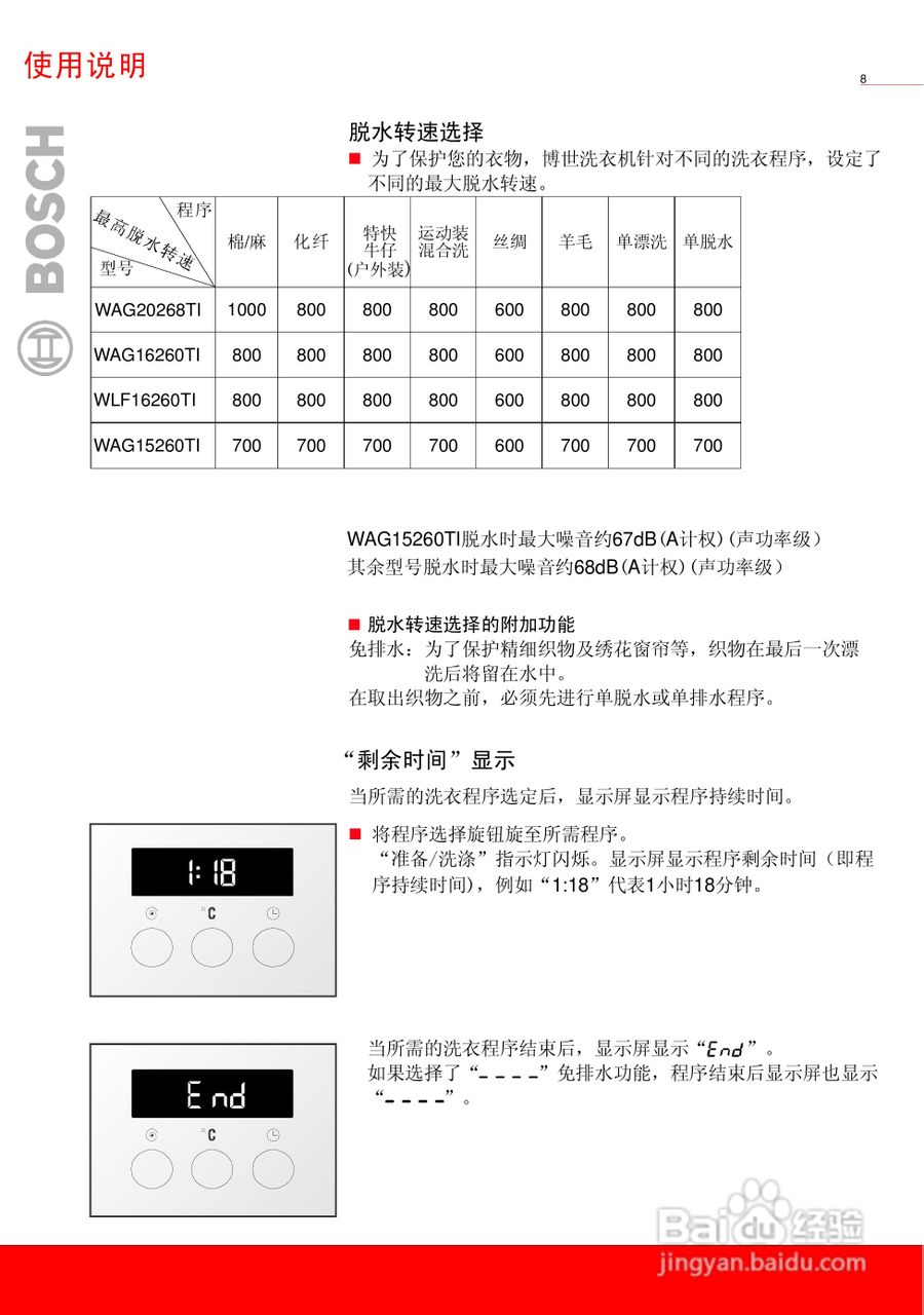 博世XQG52-15260全自动滚筒式洗衣机使用及安装说明书:[1]