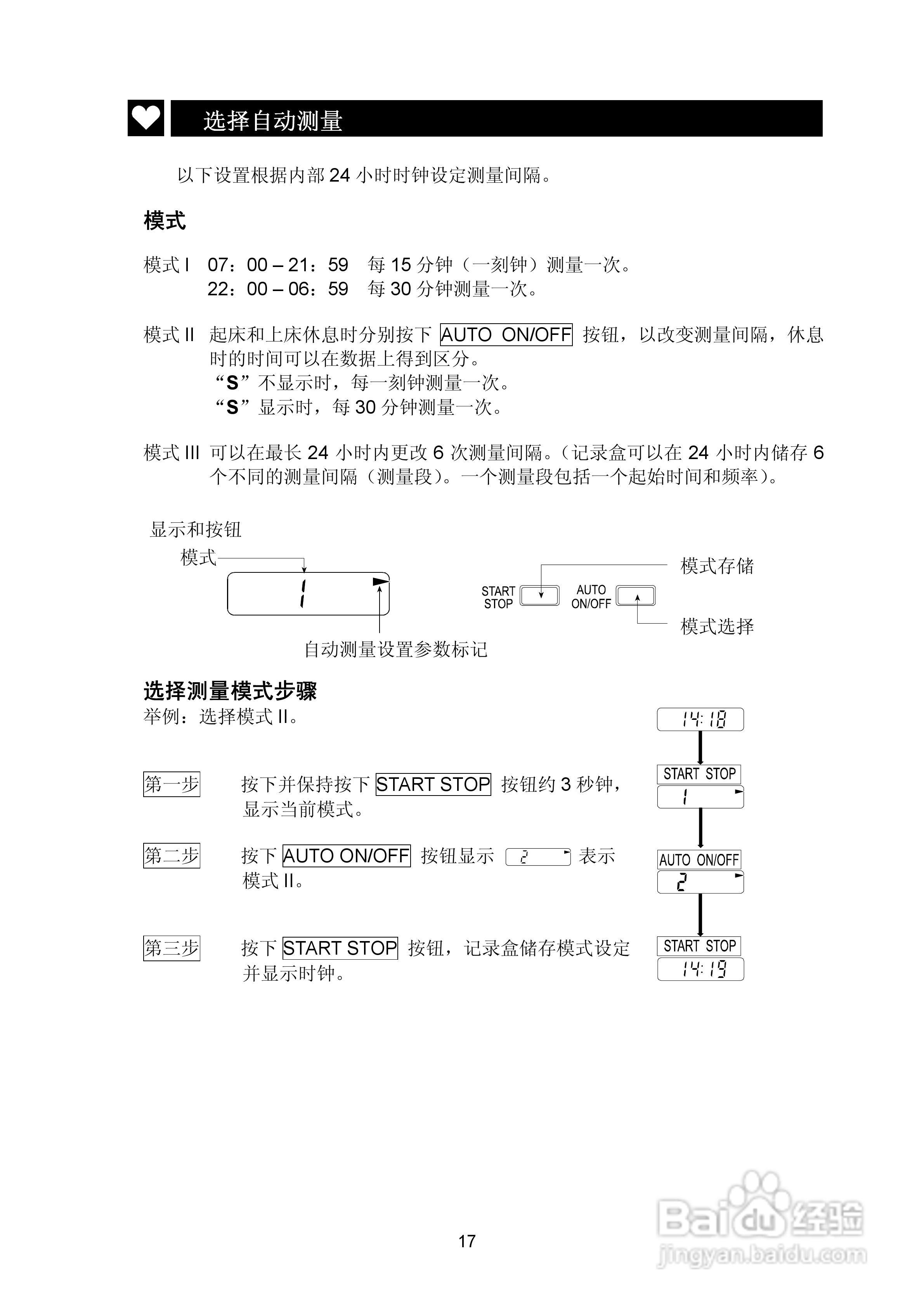 日本爱安德TM-2430动态血压监护仪记录盒使用说明书:[2]