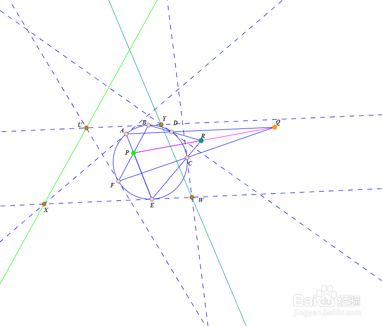 【平面几何】Pascal定理和Brianchon定理对偶？
