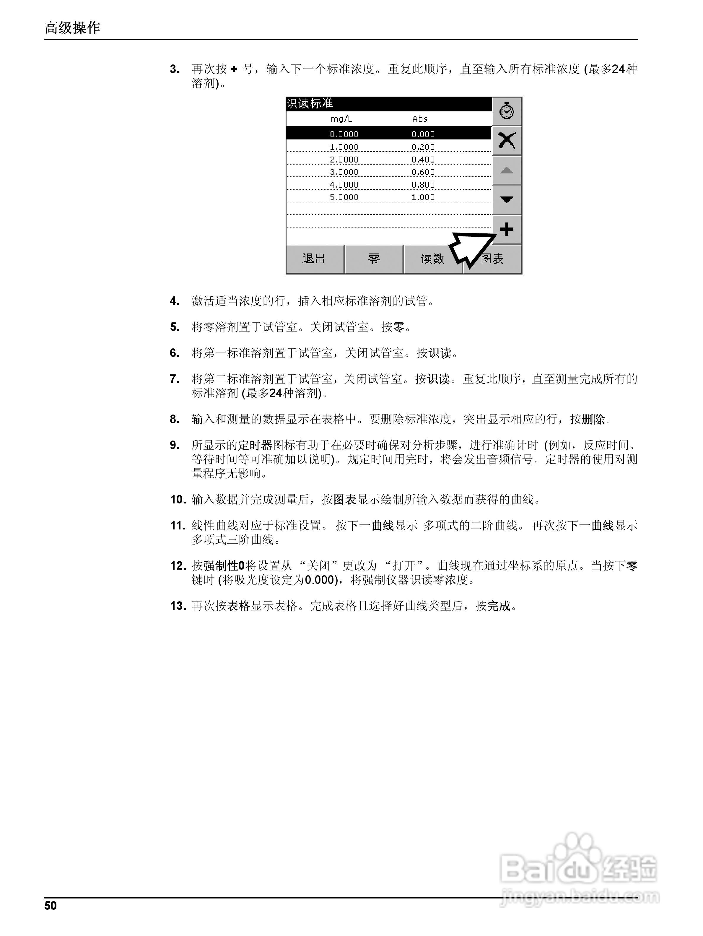 DR5000控制器中文操作说明书:[5]