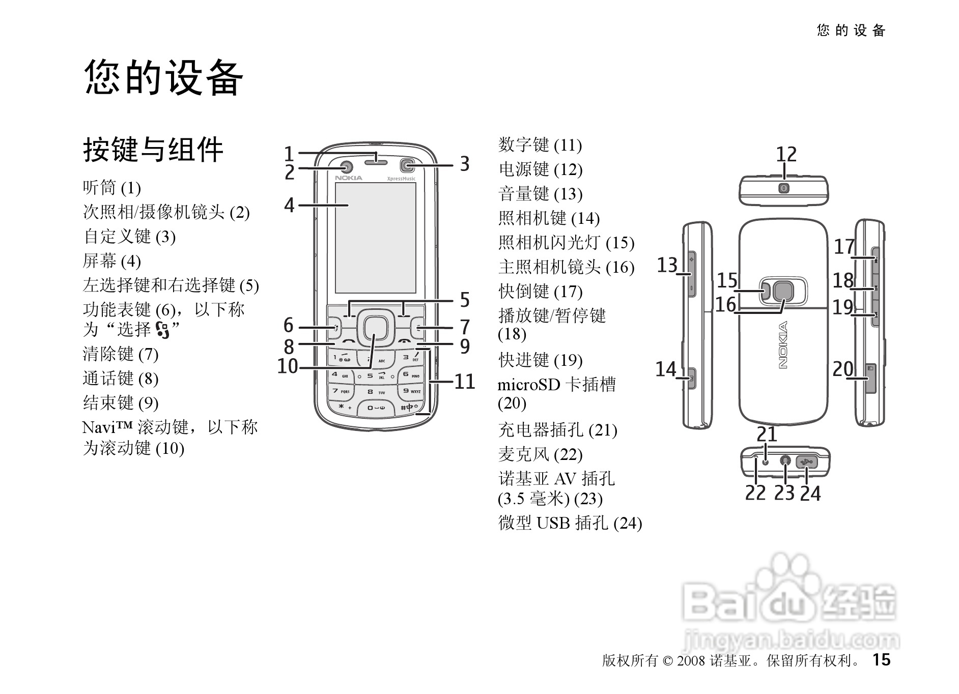 诺基亚Nokia 5320手机使用说明书:[2]