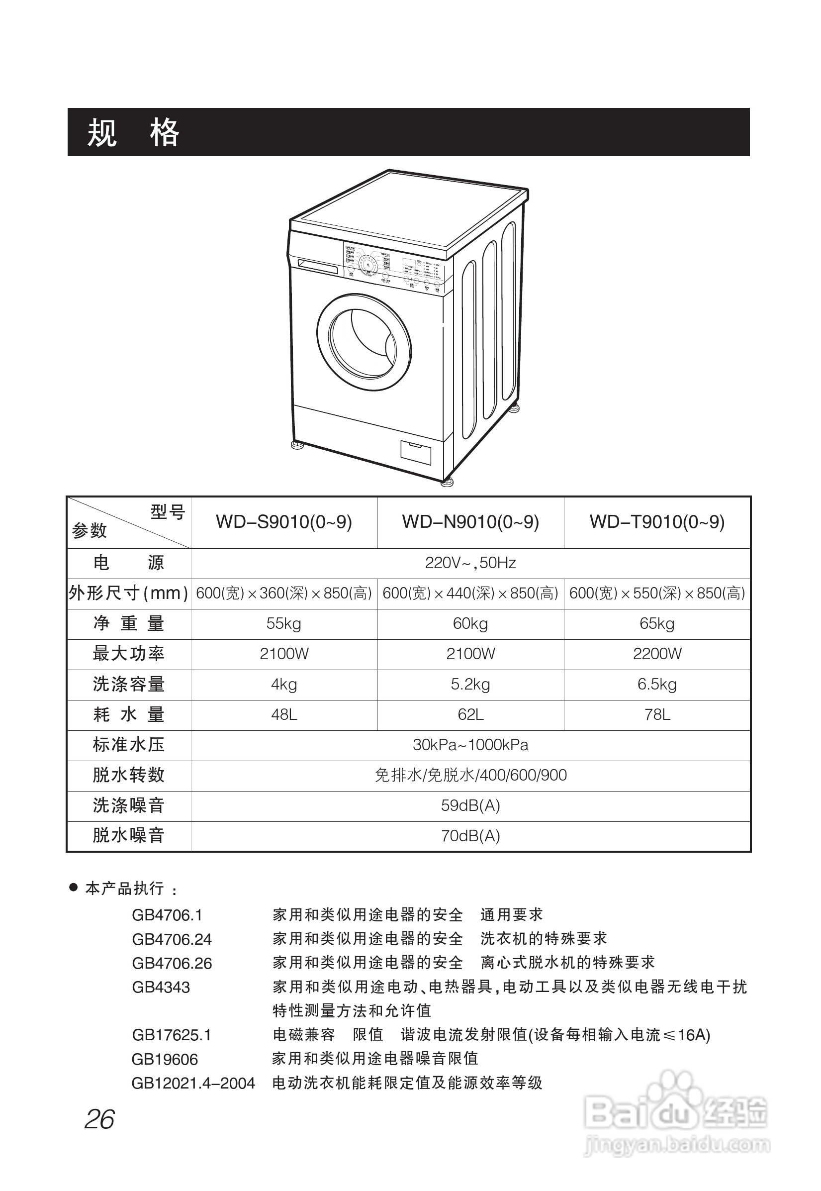 LG WD-S9010洗衣机使用说明书:[3]