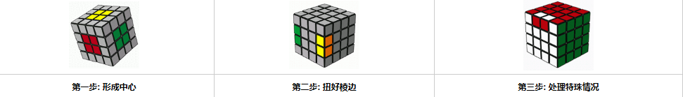 四阶魔方教程图解以及转法