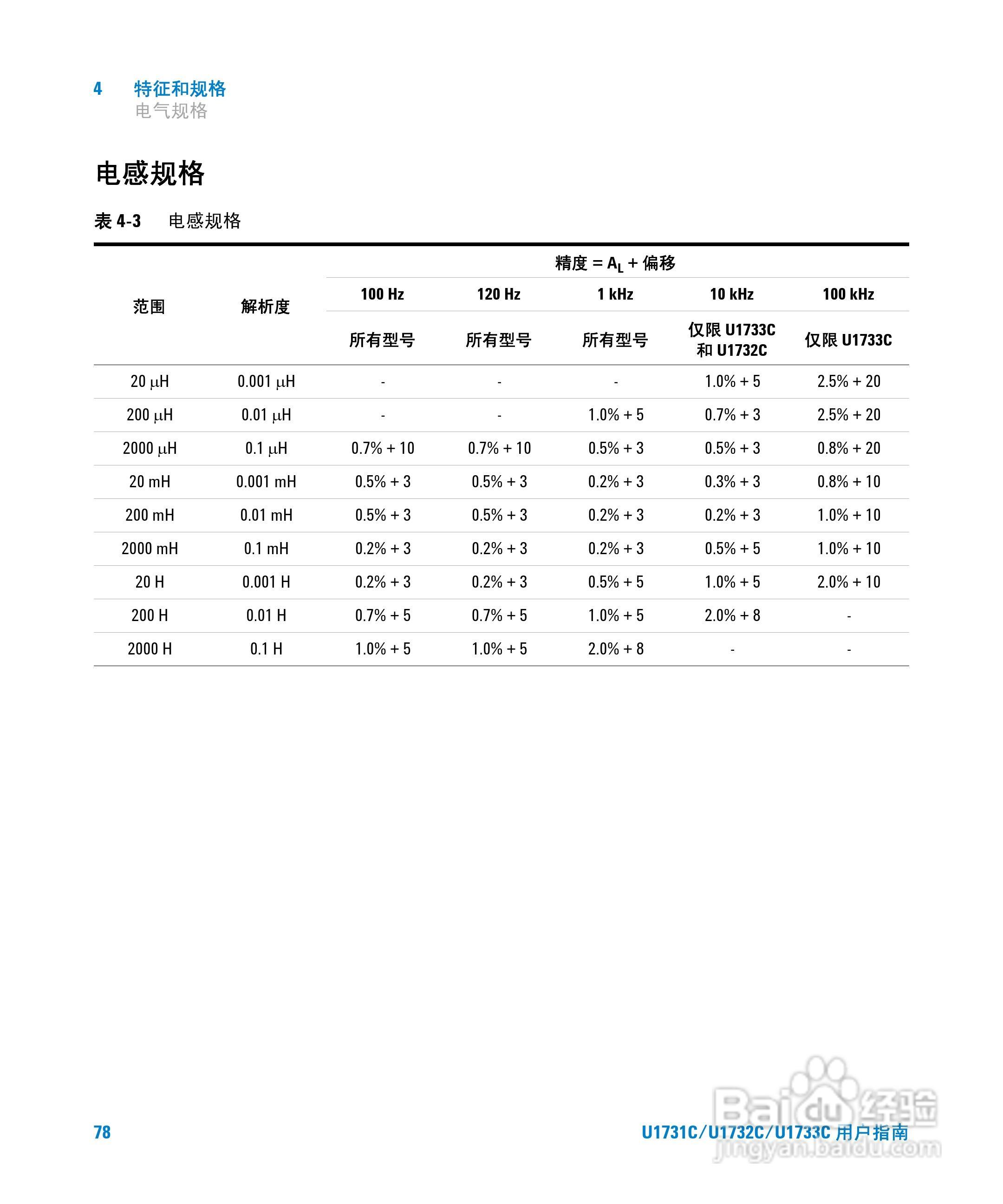 安捷伦U1733C手持式LCR仪表用户指南:[10]