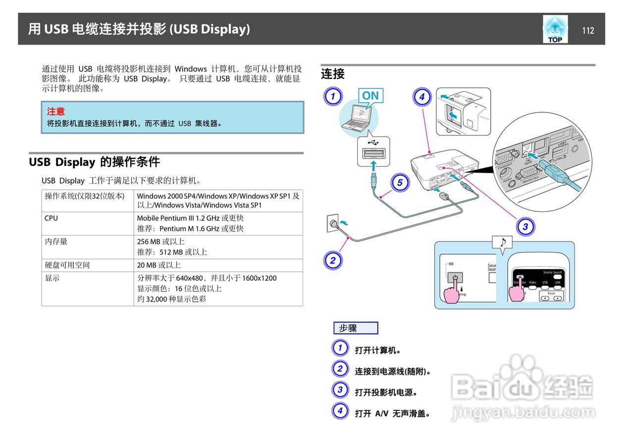 爱普生EB-C2090X投影机使用说明书:[12]