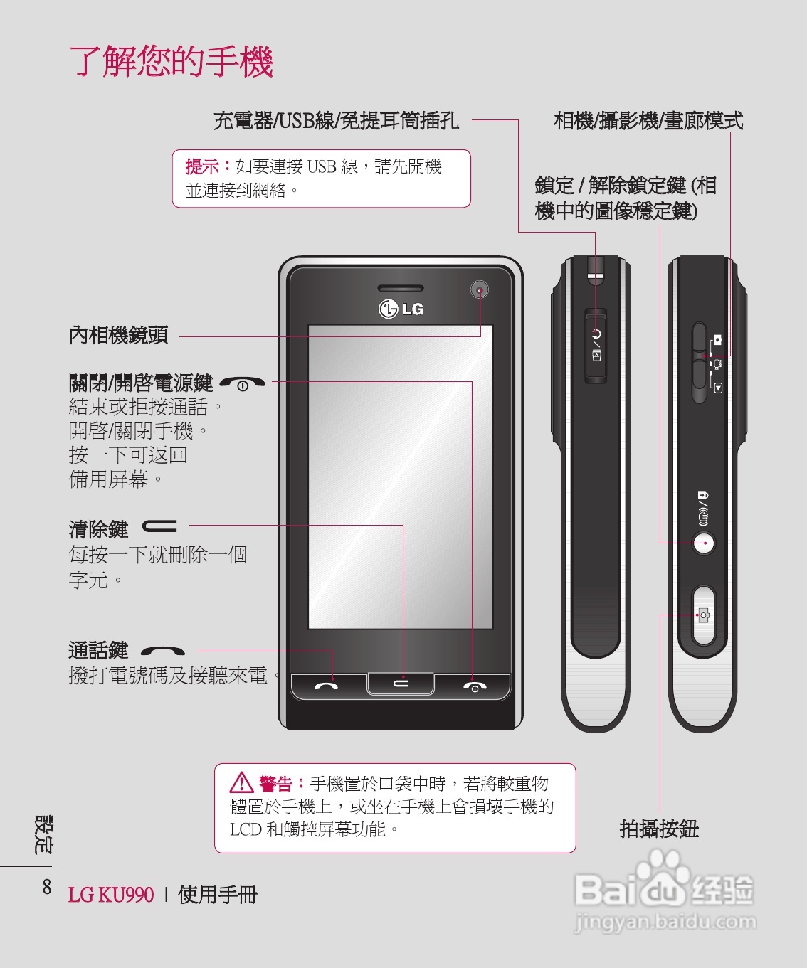 LG KU990手机使用说明书:[1]