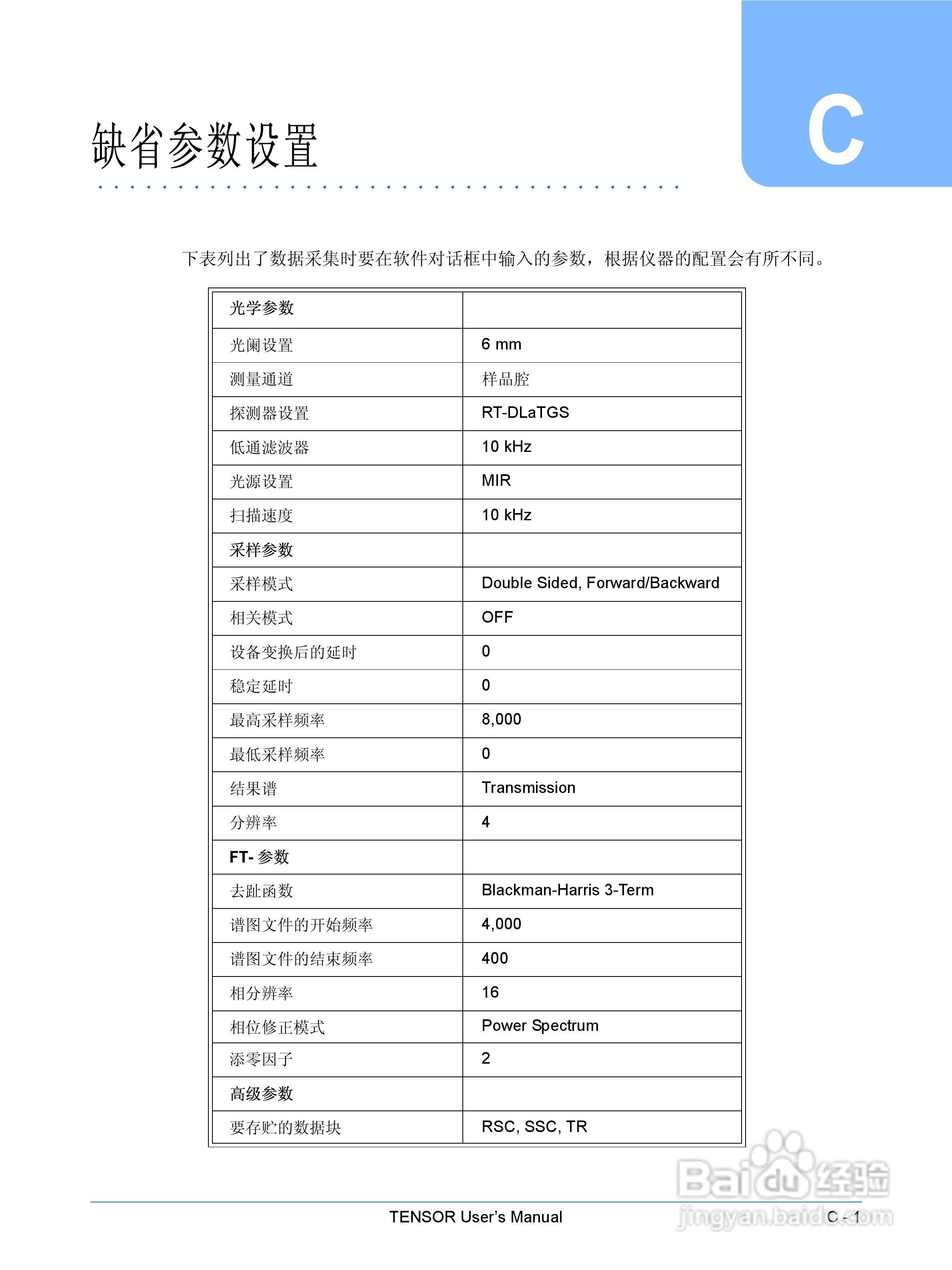 布鲁克TENSOR27红外光谱仪使用手册:[6]