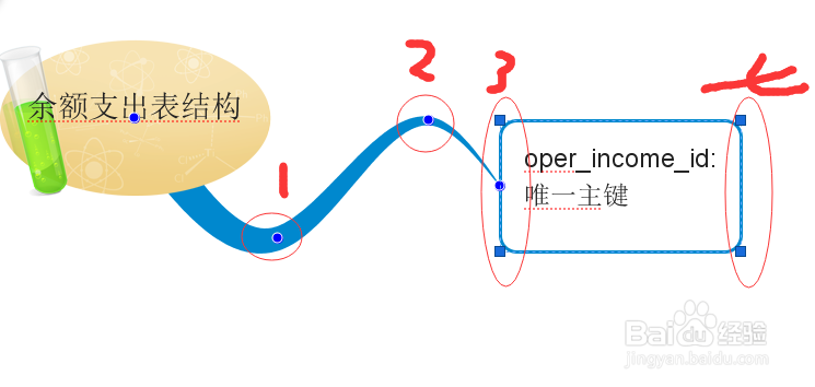 IMindMap调整思维导图大小位置的的方法