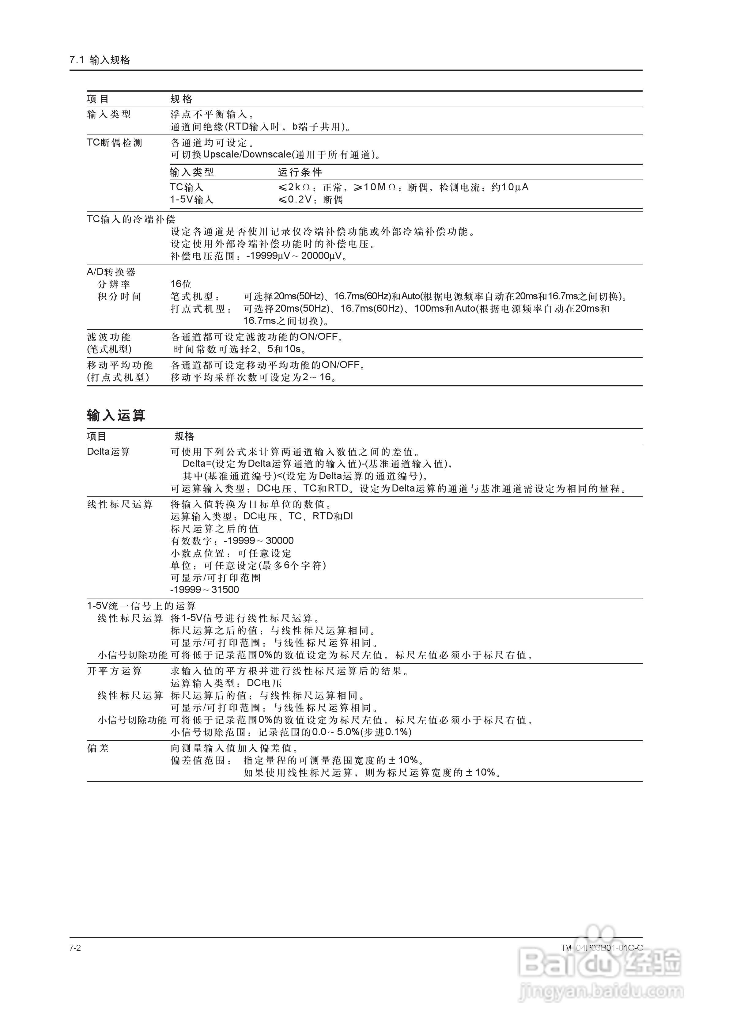 YOKOGAWA SR10001有纸记录仪使用说明书:[12]