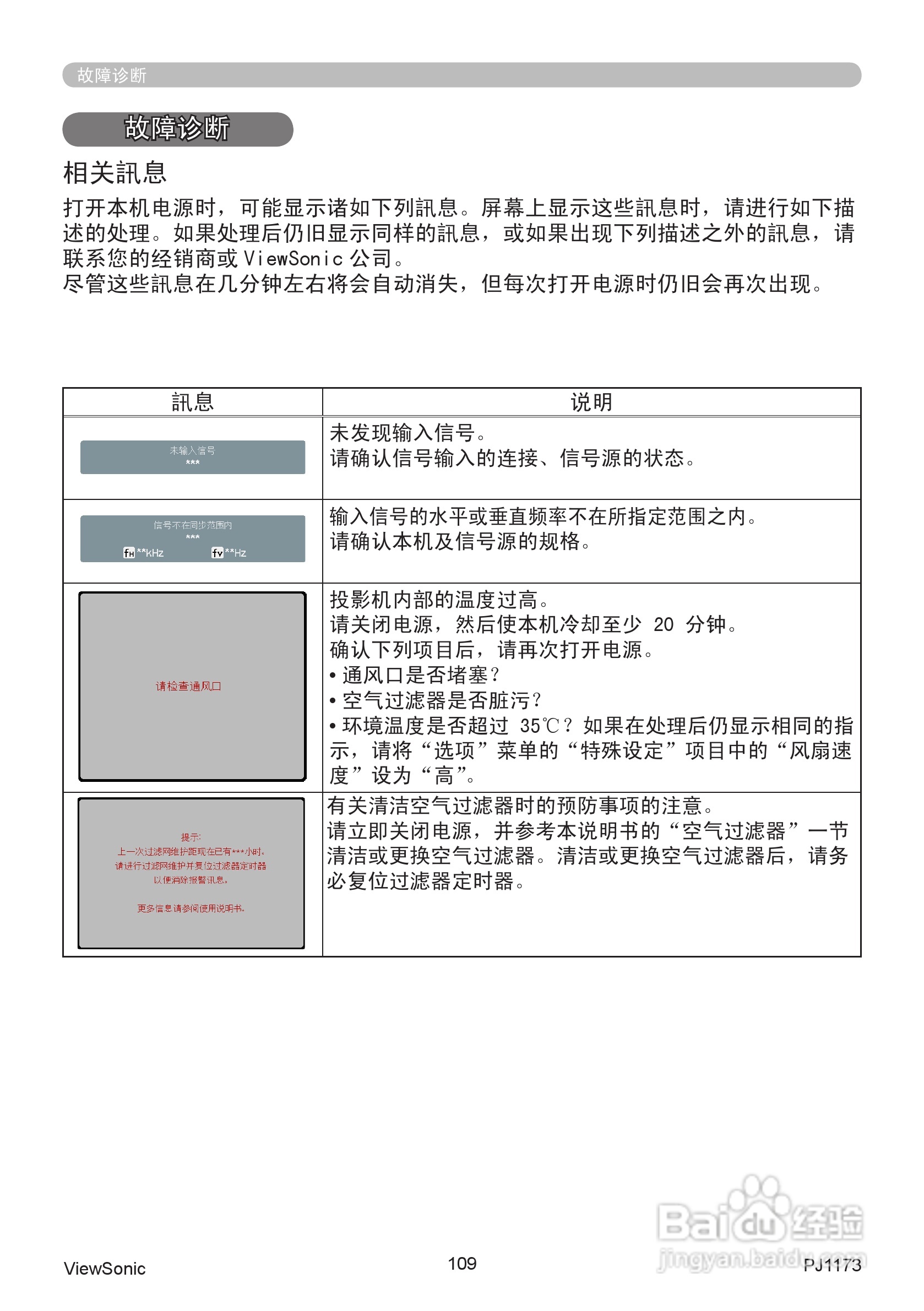 优派PJ1173投影机使用说明书:[12]