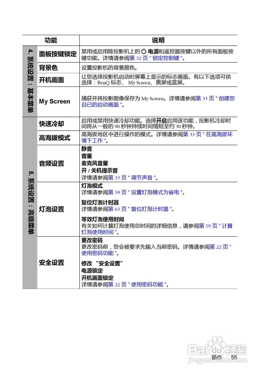 明基MX710投影机使用说明书:[6]