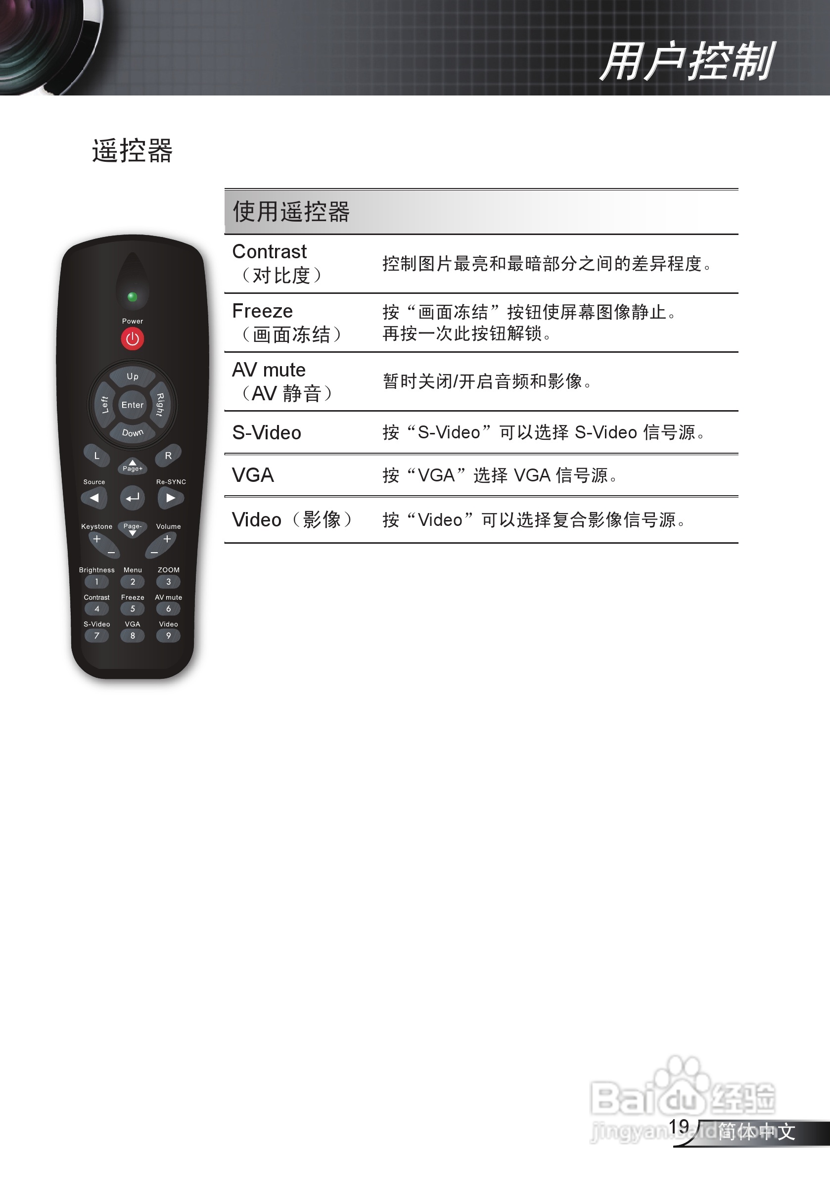 奥图码EX531投影机使用说明书:[2]