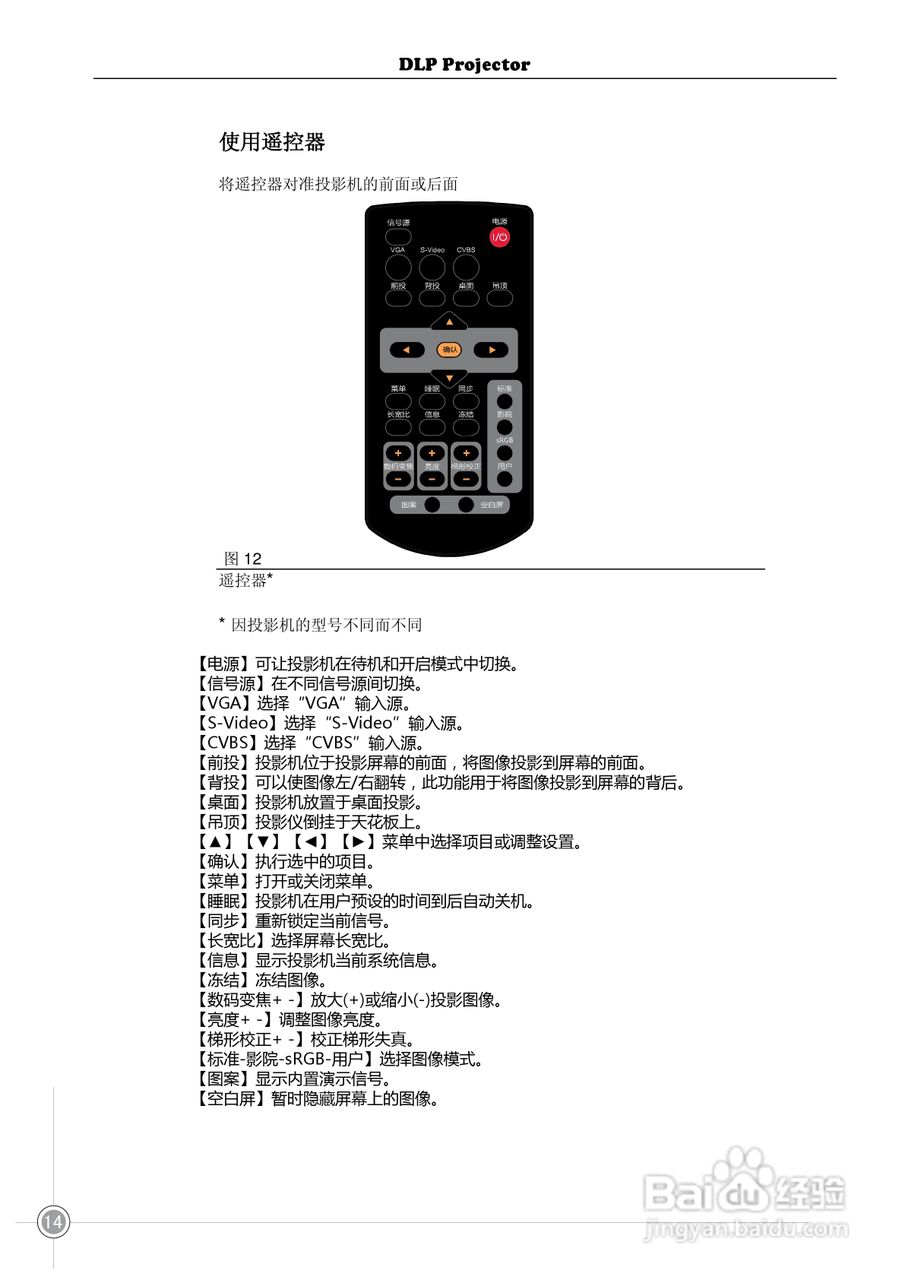 雅图ACTO DX120投影机使用说明书:[3]