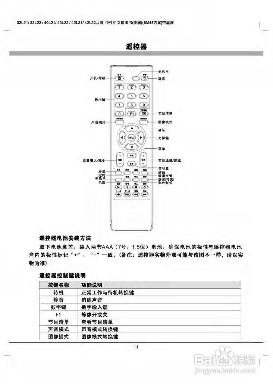 TCL王牌LE32C28液晶彩电使用说明书:[2]