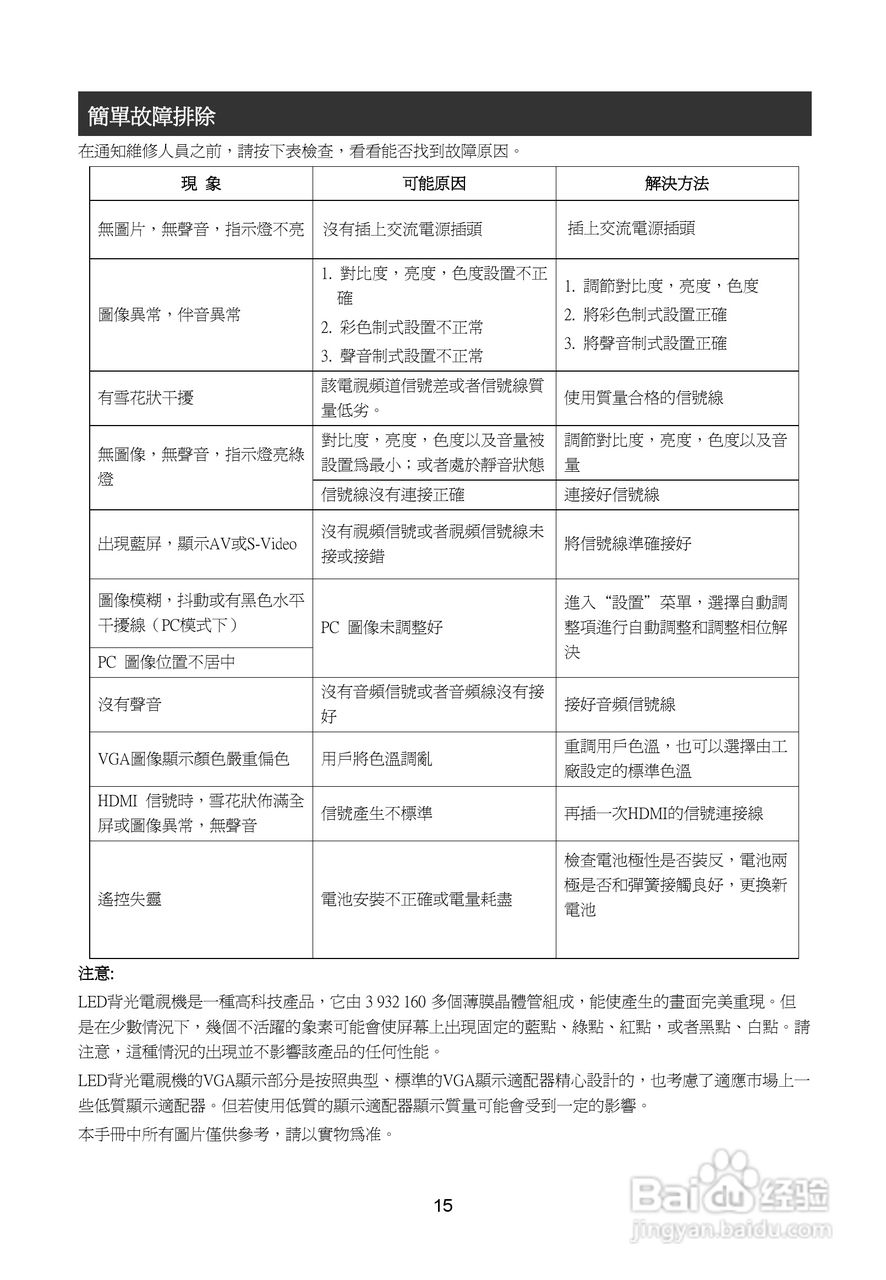 德律风根T2418Ei液晶彩电使用说明书:[2]