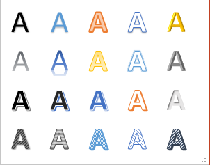PowerPoint2013如何插入艺术字