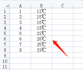 Excel表格中怎样为数据添加摄氏度符号