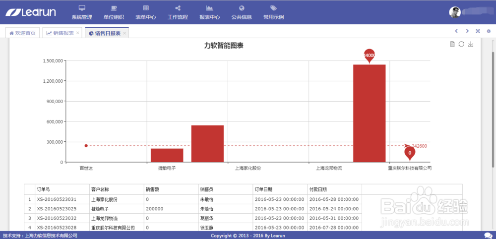 Learun快速开发平台|开源开发平台能开发什么？