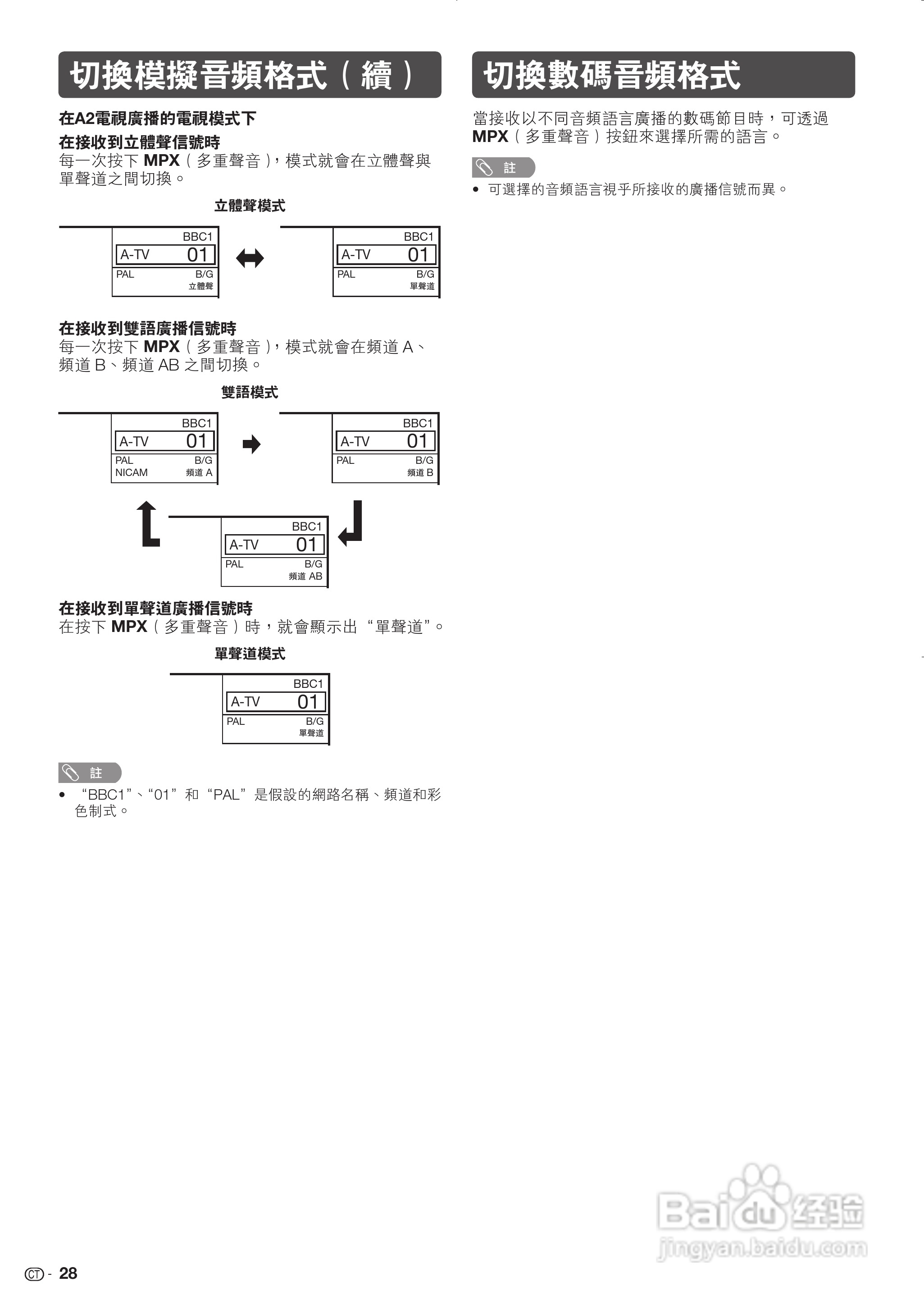 声宝LC-26LX430H型液晶电视机说明书:[3]