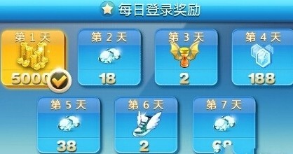 酷跑最佳升级顺序详解