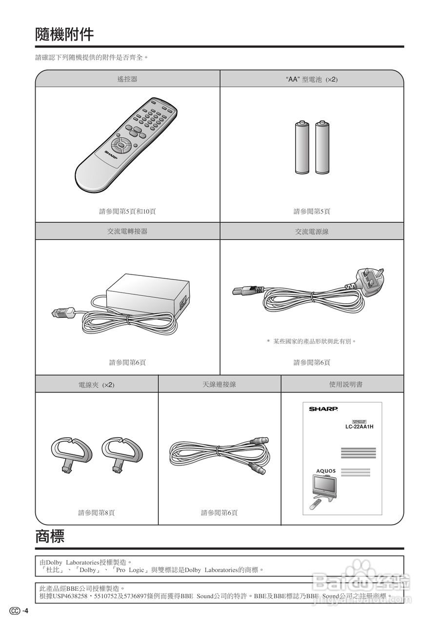声宝LC-22AA1H型液晶电视机说明书:[1]