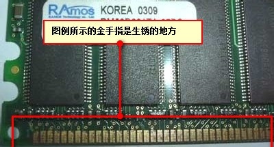 电脑运行卡慢怎么办,从硬件告诉你不知道的秘密