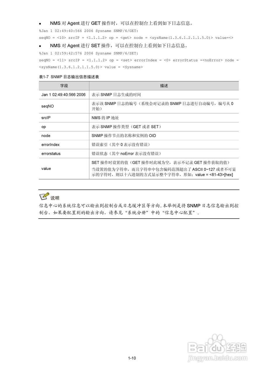 H3C SR6600路由器用户手册:[160]