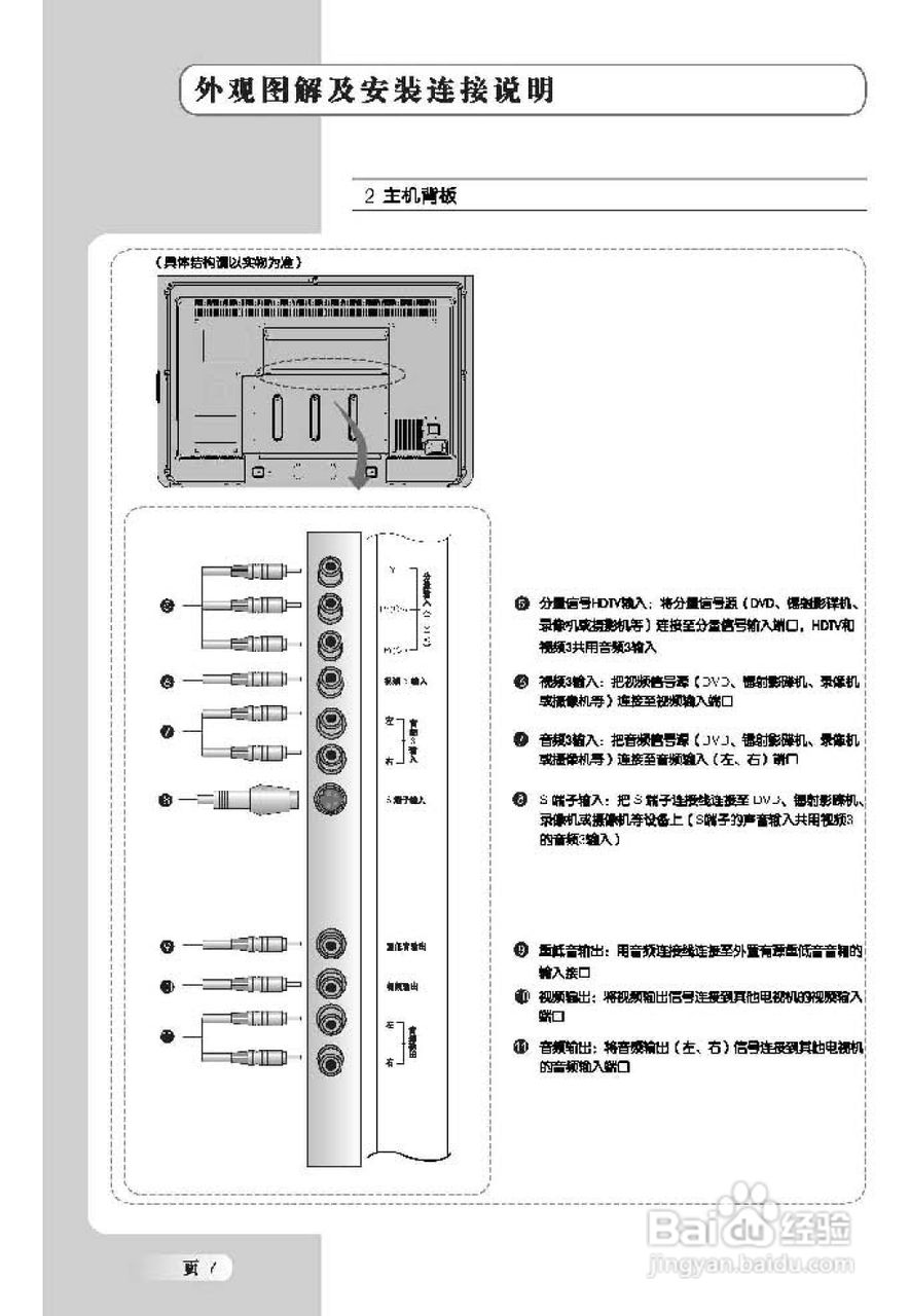 TCL王牌SL32M7A液晶彩电使用说明书:[1]