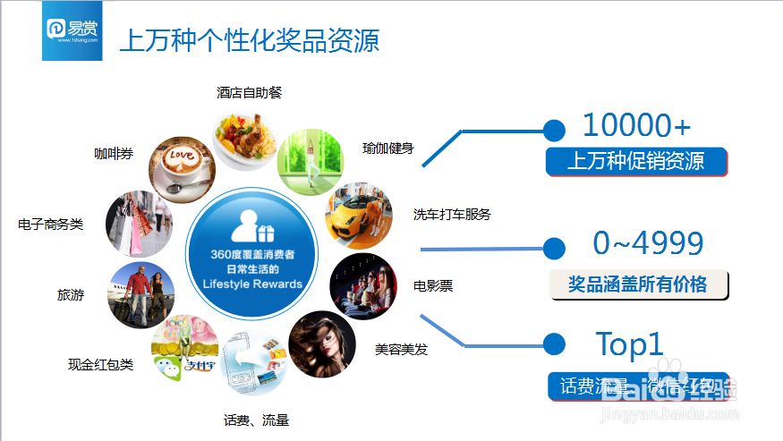 二维码促销，二维码促销的方案