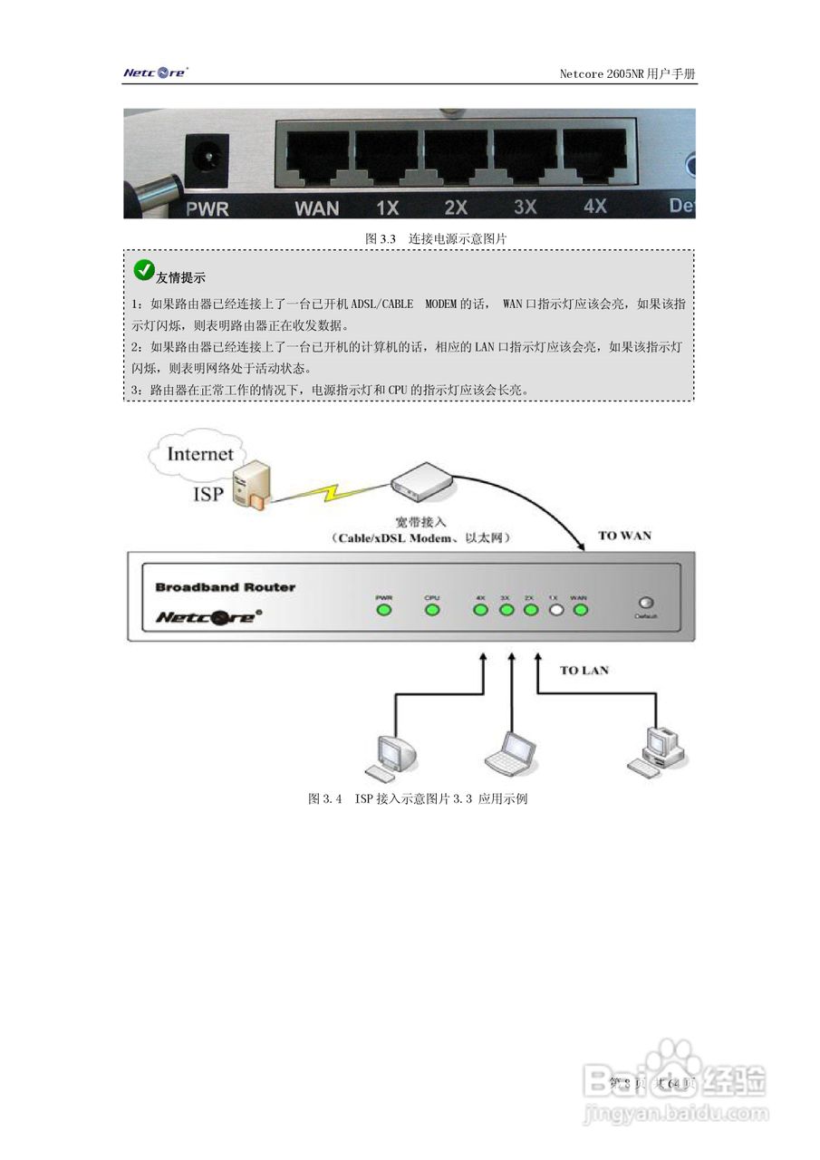 Netcore 2605NR多功能宽带路由器用户手册:[1]