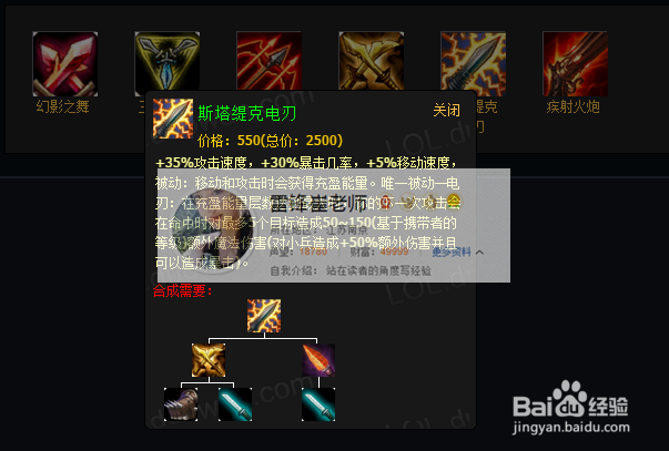 2016赛季LOLs6男枪出装