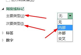 EXCEL中如何制作多组数据的雷达图