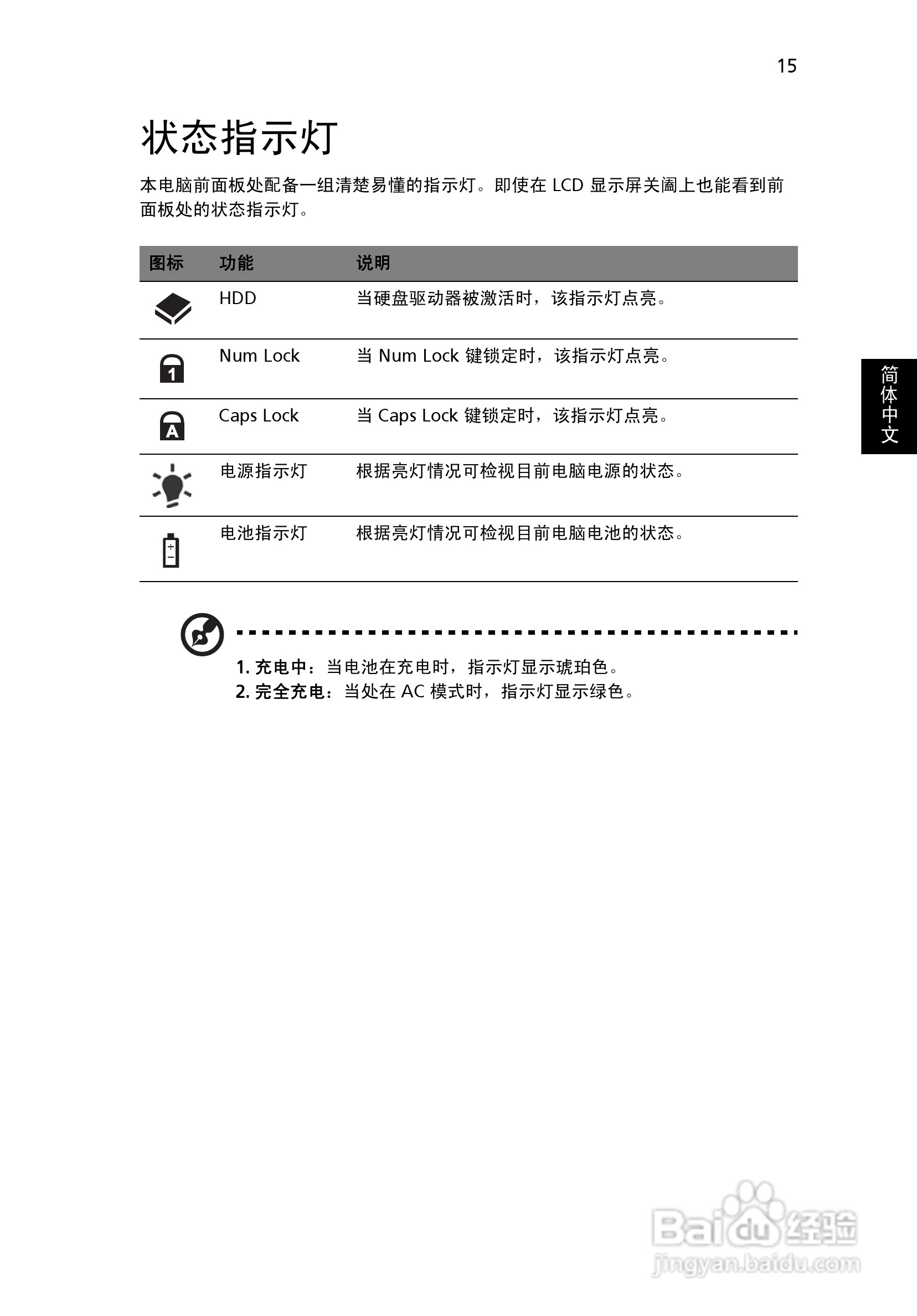 ACER宏基Aspire 5335笔记本说明书:[4]