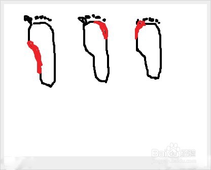 足球任意球技巧