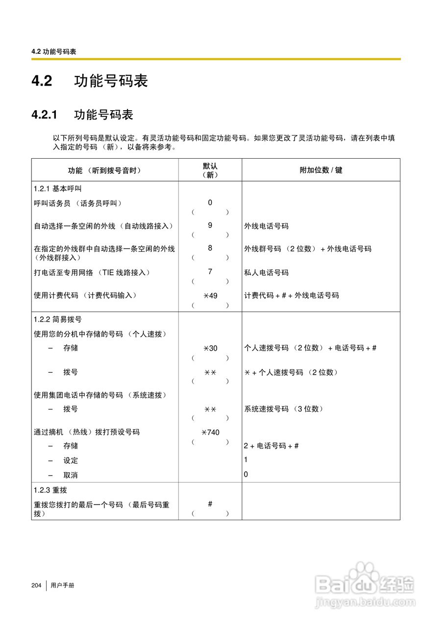 Panasonic KX-TDA30/TDA100/TDA200/TDA600电话交换机:[21]